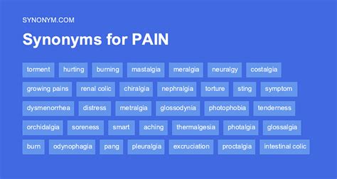 pained synonyms|painful another word.